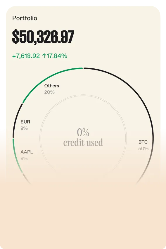 Capital-efficient leverage