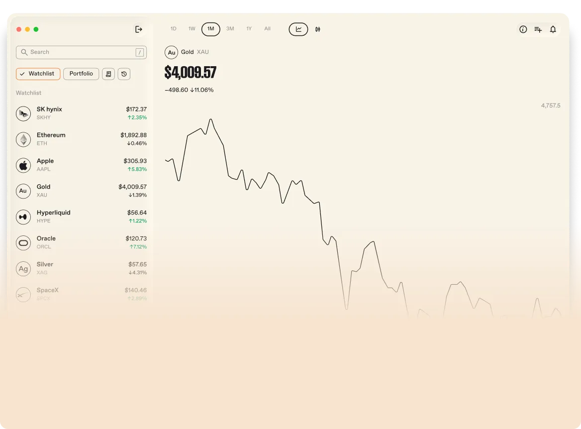 Shorting