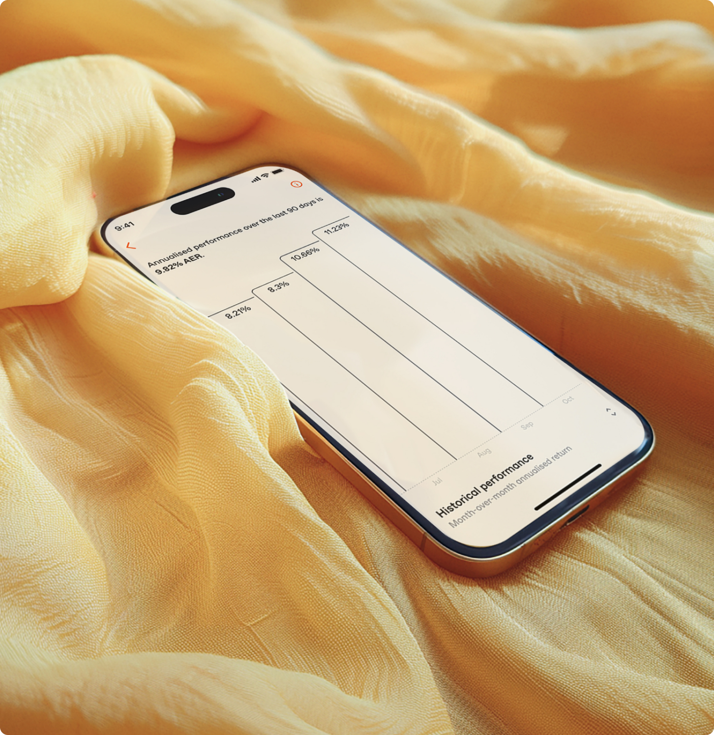 Meet Strategies, <span class="font-normal italic">7.16% AER.</span><br class="hidden tablet:inline" /> Proprietarily designed to make money in all market conditions.