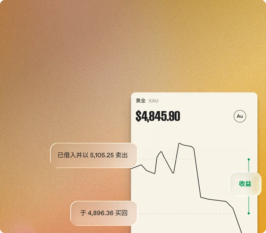看跌某只股票？做空它