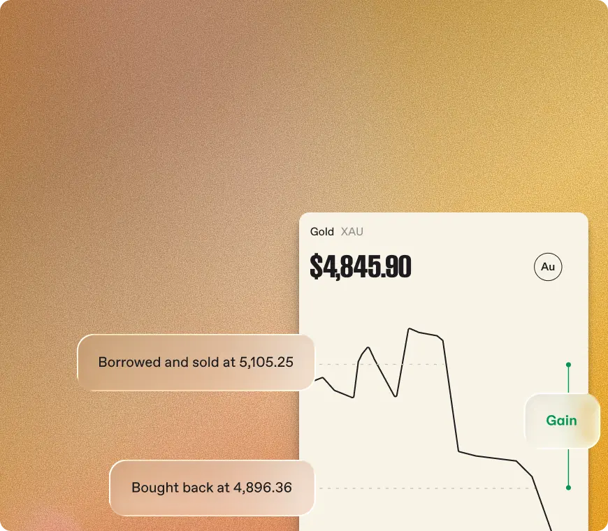 Bearish on a stock? Short it
