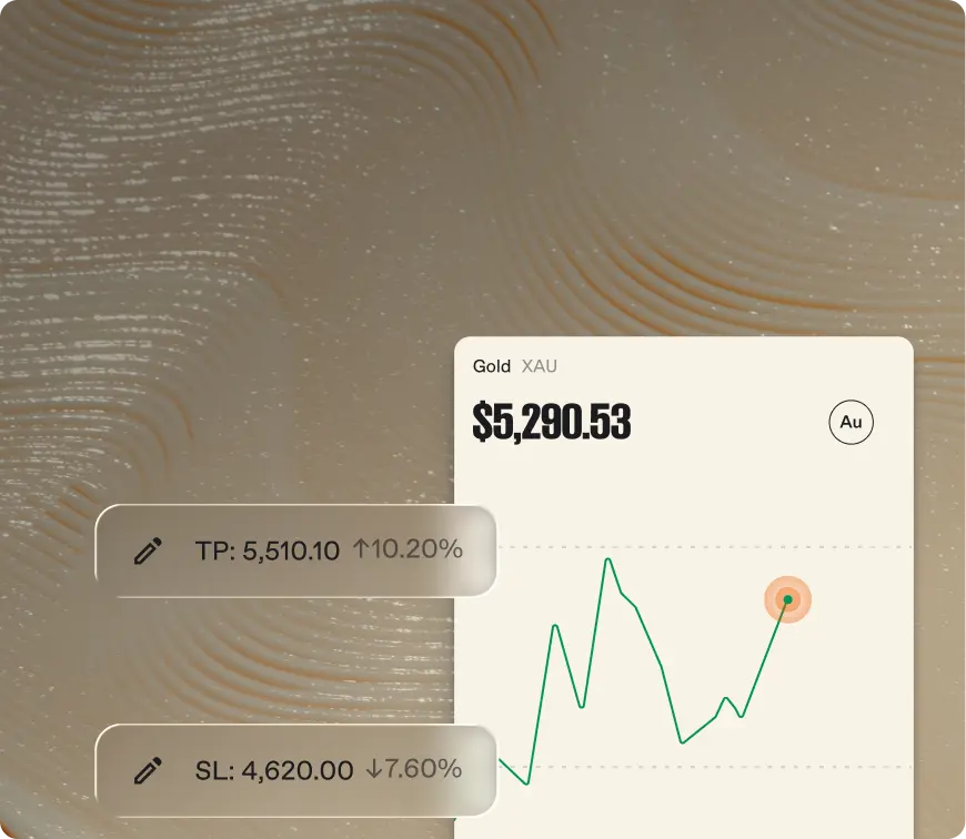 Say bye-bye FOMO